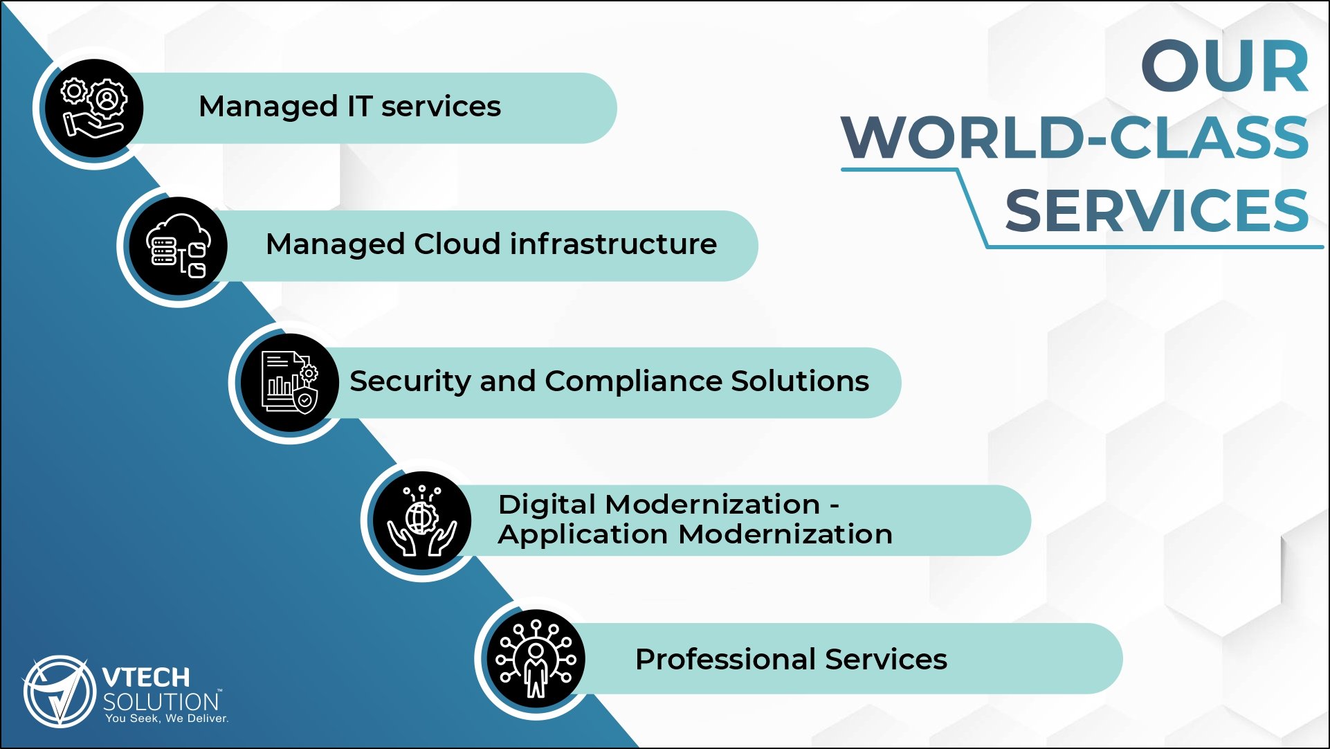 - 230 04 2024 - Service Graphic 1